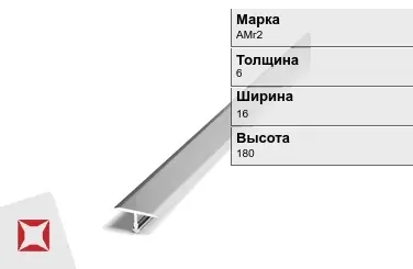 Алюминиевый профиль для ленты АМг2 6х16х180 мм ГОСТ 8617-81 в Атырау