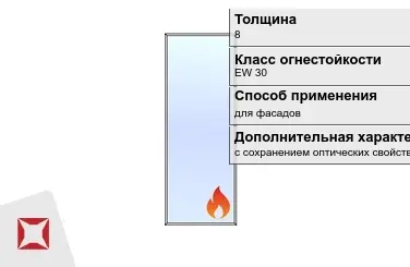 Огнестойкое стекло Pyropane 8 мм EW 30 с сохранением оптических свойств ГОСТ 30247.0-94 в Атырау