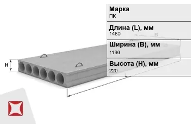 Пустотные плиты перекрытия ПК 15-12-8 1480x1190x220 мм  в Атырау